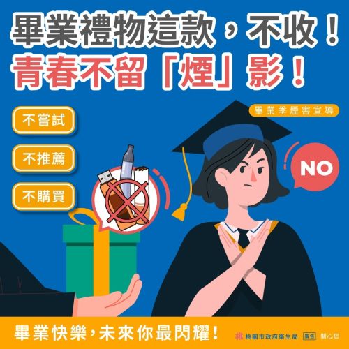 LINE_ALBUM_衛保組網頁素材_250904_2