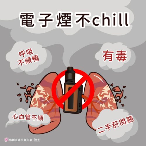 LINE_ALBUM_衛保組網頁素材_250904_4